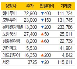 에디터 사진